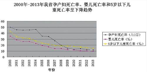 母婴保健法实施办法母婴保健法哪一天实施