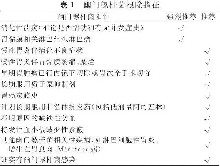 怎样查幽门螺旋杆菌最准确,幽门螺旋杆菌体检怎么查