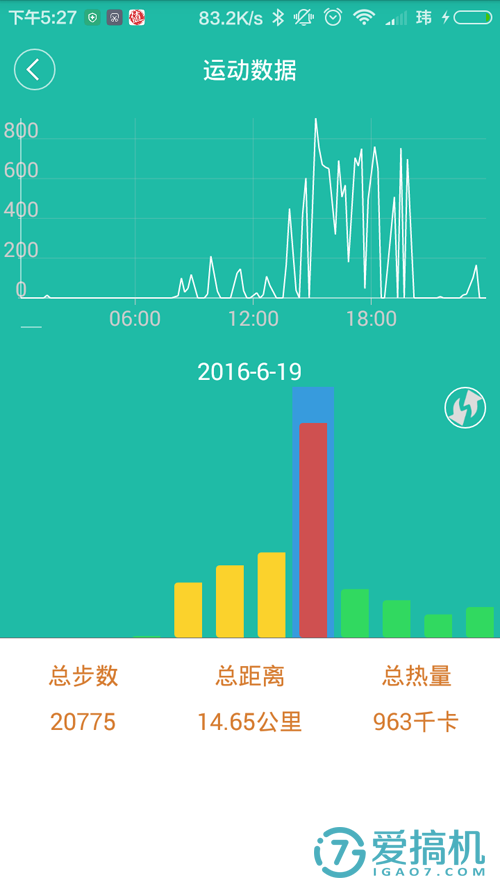 深度睡眠心率多少算正常,深度睡眠心率多少算正常范围