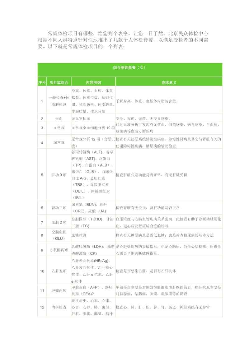 入职体检项目有哪些体检项目有哪些