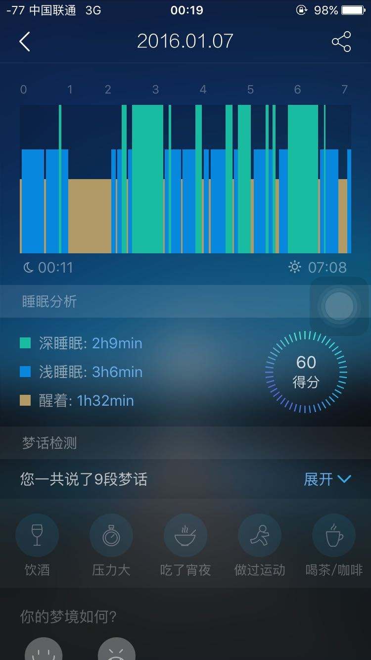 睡眠app工作原理,睡眠app原理