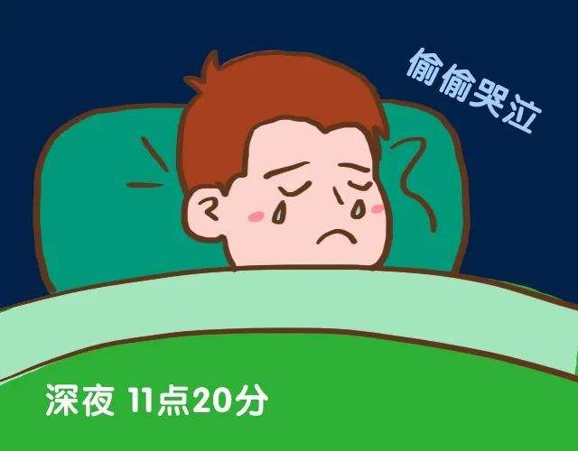 睡眠质量差易醒是什么原因,睡眠质量差易醒是什么原因引起的