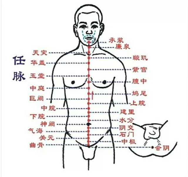 鬼门十三针治精神病哪家医院好鬼门十三针图解