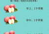 吃苹果减肥,吃苹果减肥一天吃几个