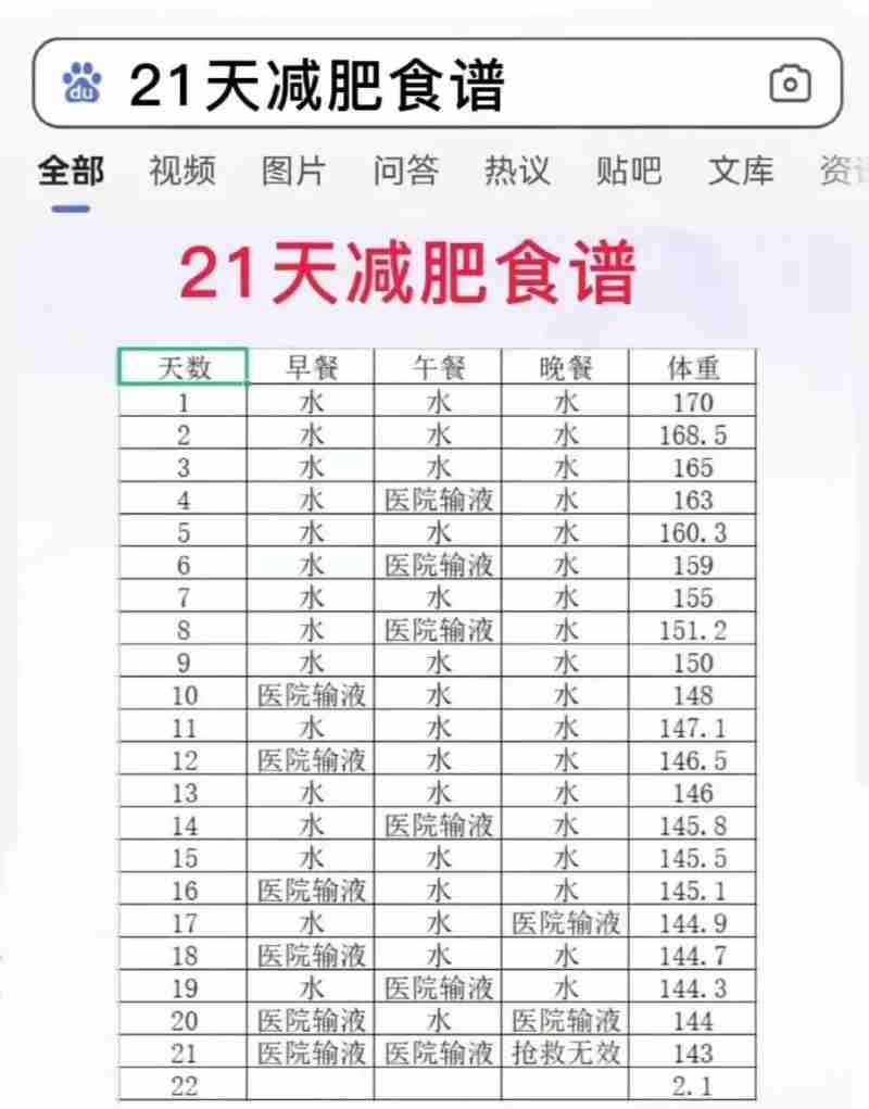 有什么减肥方法吗女生有什么减肥方法